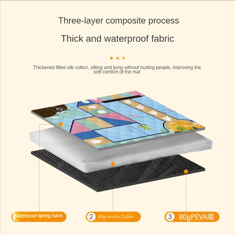 150*200 センチメートルポータブルピクニックマット屋外 - Outdoor Rug Waterproof のレビューと価格